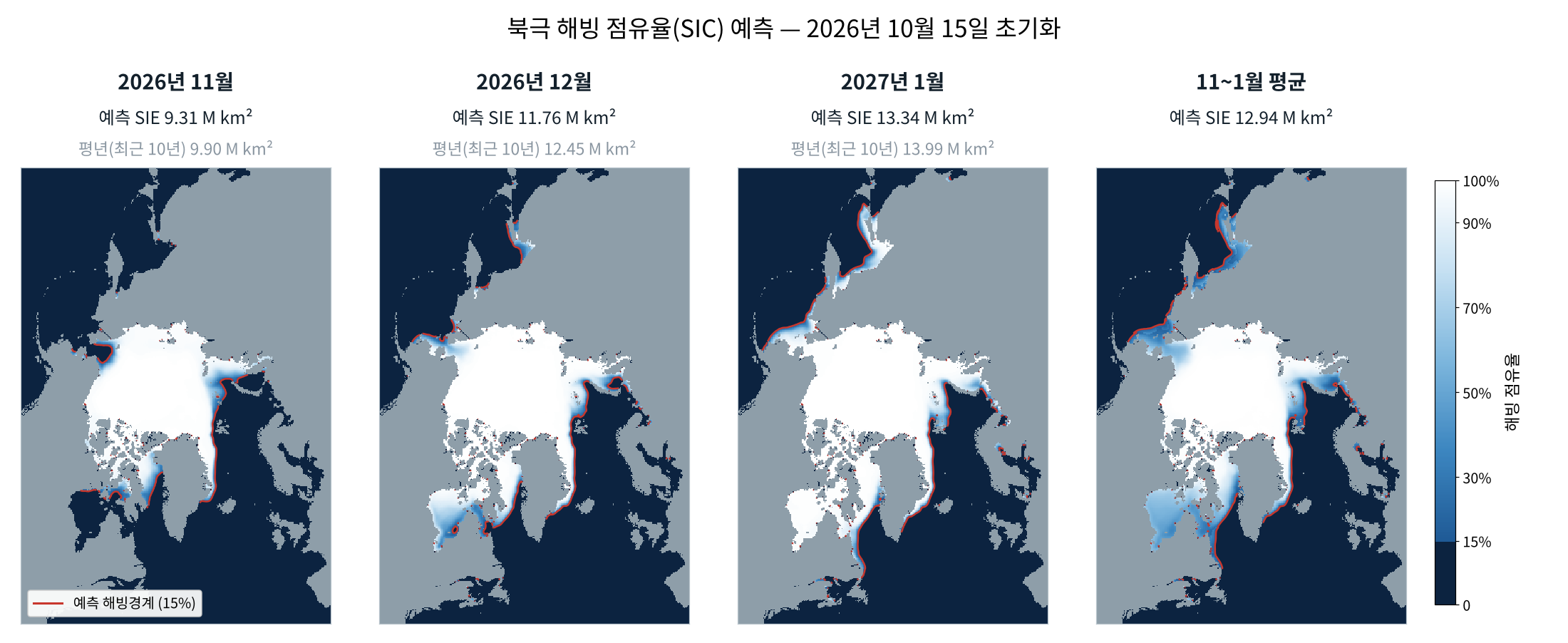 북극 해빙 농도 예측 지도